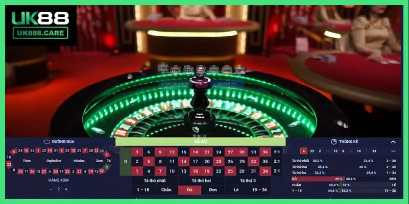Roulette là lựa chọn hàng đầu khi tham gia tại Live Casino của nhiều người