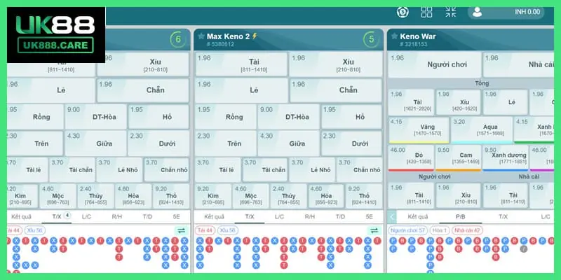 Game Keno thực sự rất đáng chơi nhất là với người mới