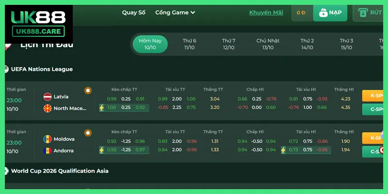 Tại Thể Thao UK88 còn cung cấp nhiều thông tin bên lề quan trọng
