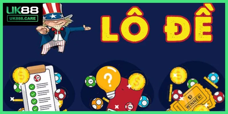 Tổng hợp các loại hình lô đề trực tuyến hấp dẫn hiện nay