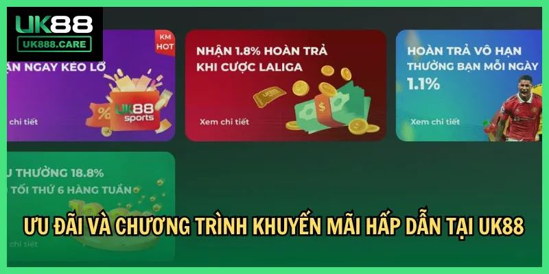 Những lưu ý cần biết khi tham gia chương trình khuyến mãi UK88 tháng 1